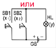ili s